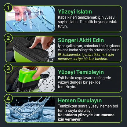TechMount - Her Hava Koşulunda Üstün Netlik